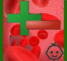 Hemoglobina la sugari