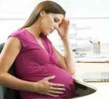 Dureri de cap în timpul sarcinii