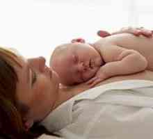 Cum se contracțiile uterine după naștere?