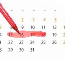 Femeie calendar ovulația: importanța de a face asta