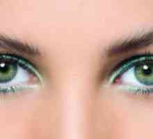 Pas cu pas tutoriale foto pentru ochi machiaj verde