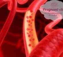 Probleme cu placentară și fluxul sanguin uterin