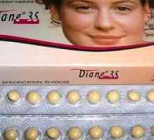 Contraceptive Diana 35