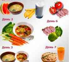 Tabel de calorii pentru pierderea in greutate, meniuri dietetice