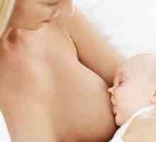 Restaurarea formei de sân după naștere