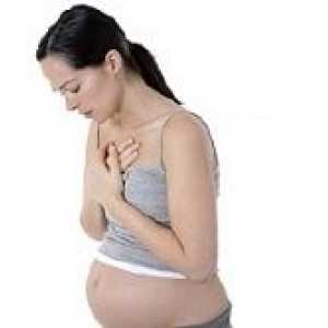 Angina în timpul sarcinii