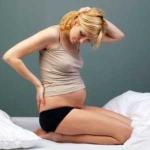 Coaste Sore în timpul sarcinii