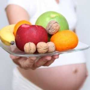 Dieta pentru femeile gravide