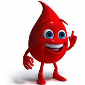 Hemoglobina la copii și norma sa - un indicator important al sănătății
