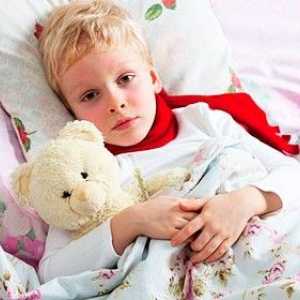 Herpangina la copii: simptome si metode de tratament