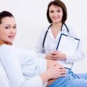 Ginipral în timpul sarcinii: instrucțiuni, contraindicații și recenzii giniprale