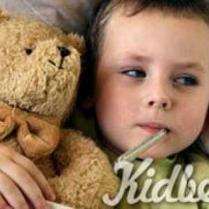 Cum să luați Nurofen pentru copii - indicații și contraindicații
