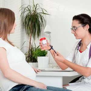 Ce teste efectuate in timpul sarcinii