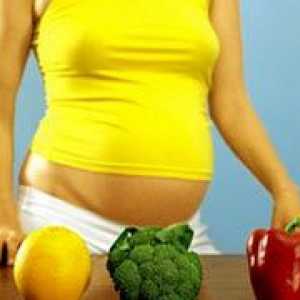 Ce și cum de a alege vitamine prenatale a, b1 b6, c, d, e