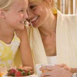 Ce vitamine pentru a creste pofta de mancare poate fi copii de 6 ani?