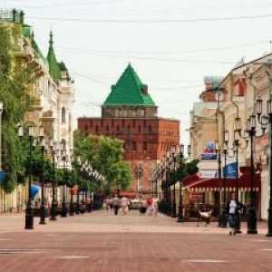 Unde pot merge cu un copil în Nijni Novgorod?