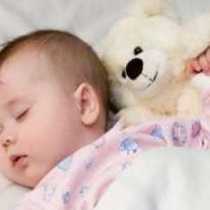 Discuta de ce transpiratii capul copilului in timpul somnului zi și noapte. Cauzele și temerile