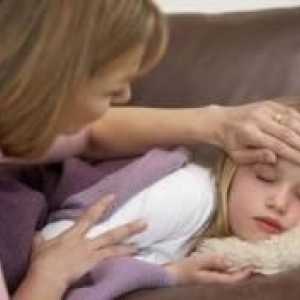 Infecții respiratorii acute la copii
