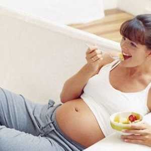Lipsa de toxicitate în timpul sarcinii