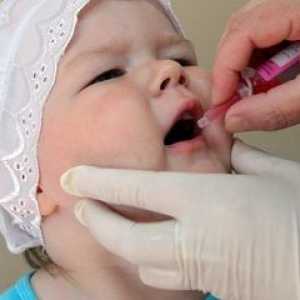 Dupa ce au fost vaccinate împotriva poliomielitei