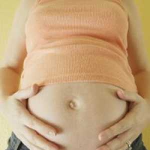 Restaurarea abdomenului după sarcină