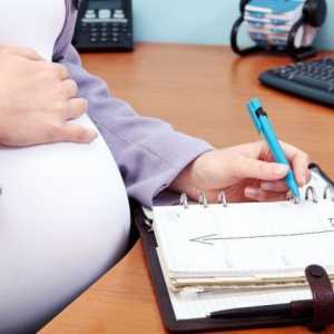 Durata concediului de maternitate