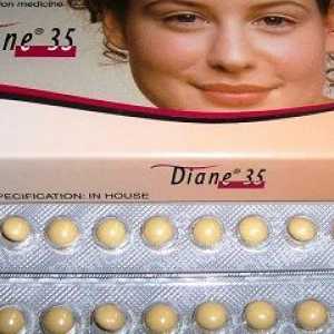 Contraceptive Diana 35