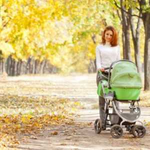 Recomandări pentru tinerele mame place sa se imbrace de nou-născut să cadă plimbări