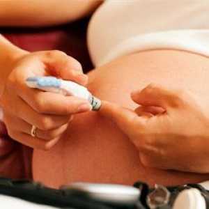 Diabetul zaharat gestational (GDM)