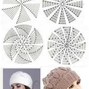 Scheme tricot capace spițe. Modele pentru femeile cu o descriere
