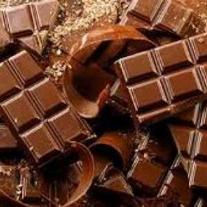 Dieta Ciocolata pentru pierderea in greutate
