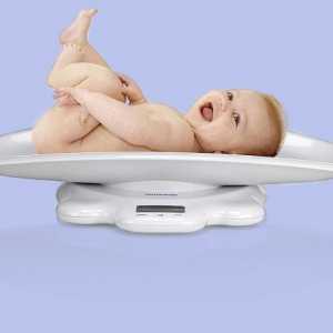 Care este greutatea unui nou-născut sănătos?