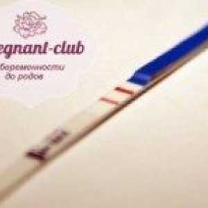 Un test de sarcină fals pozitive